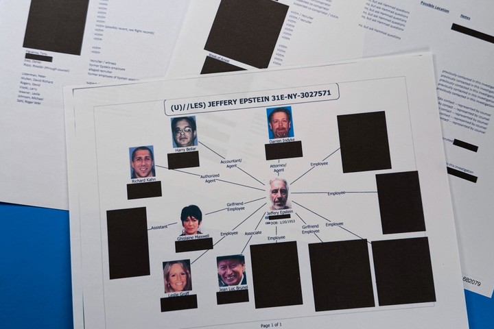 Uno de los documentos que forman parte de la investigación sobre Jeffrey Epstein, con fotos y nombres de personajes conocidos. Foto: AP